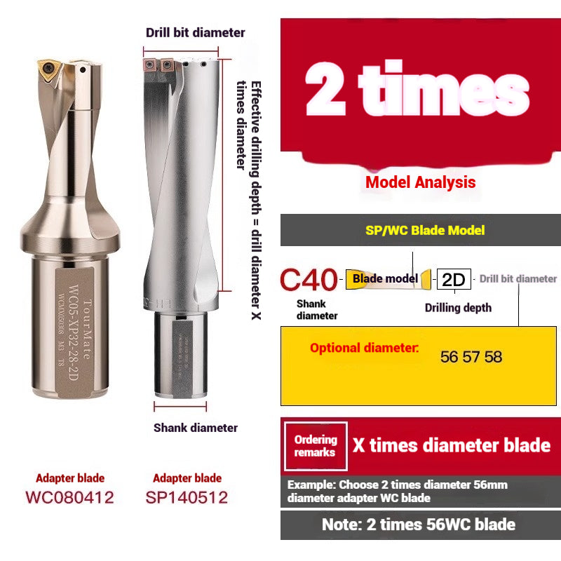 1059-u-drill cutter bar violent drilling u-turn drills WC inserts flat bottom deep hole extension lathe with CNC water jet fast drills Shandong Denso Pricision Tools Co.,Ltd.